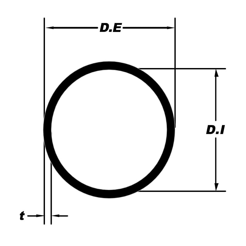 Anillos Conduit - ASTM Schendule 40
