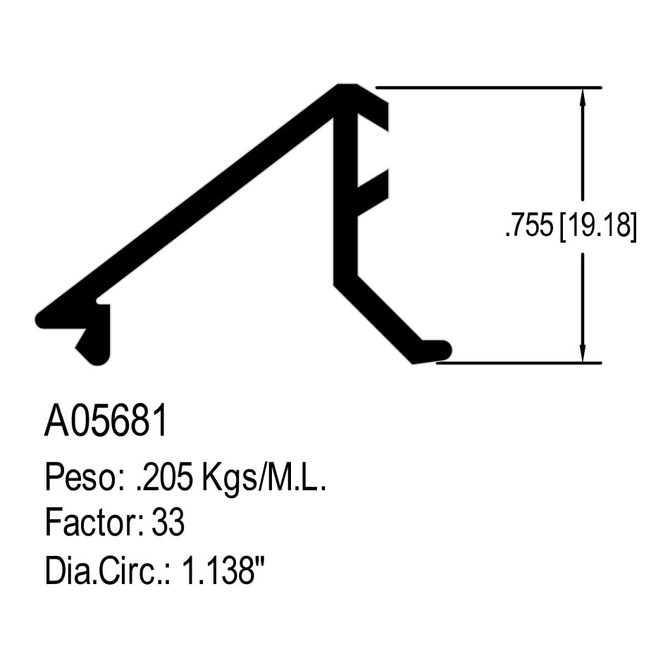 A05681