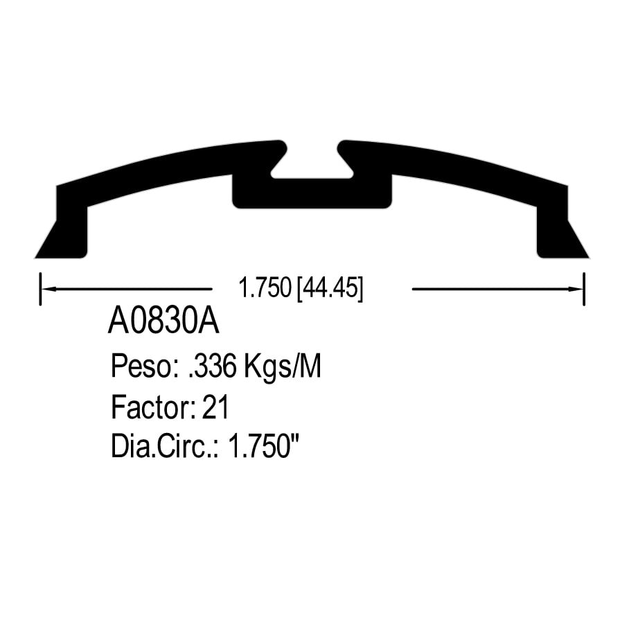 A0830A