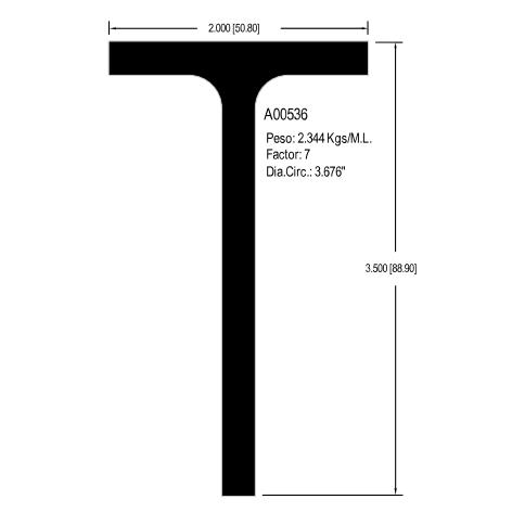 A00536
