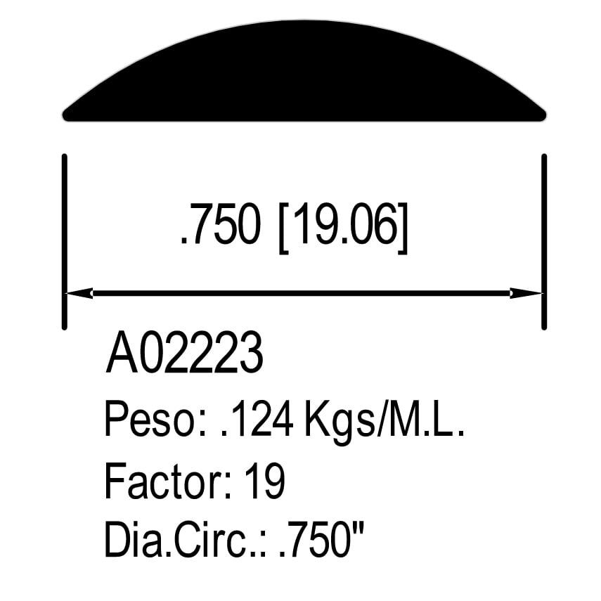 A02223