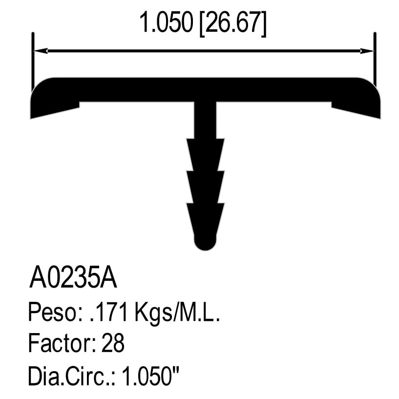A0235A