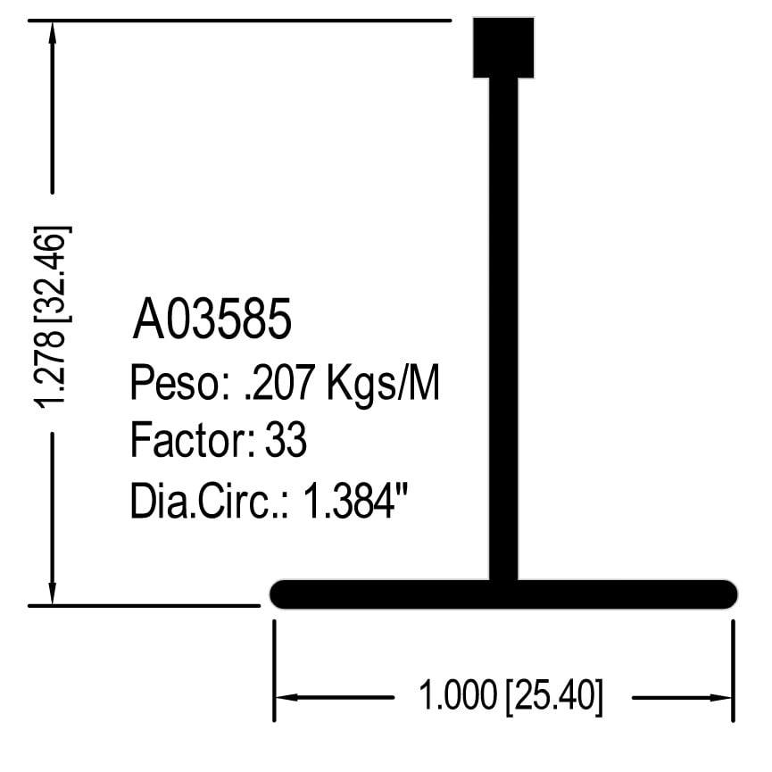 A03585