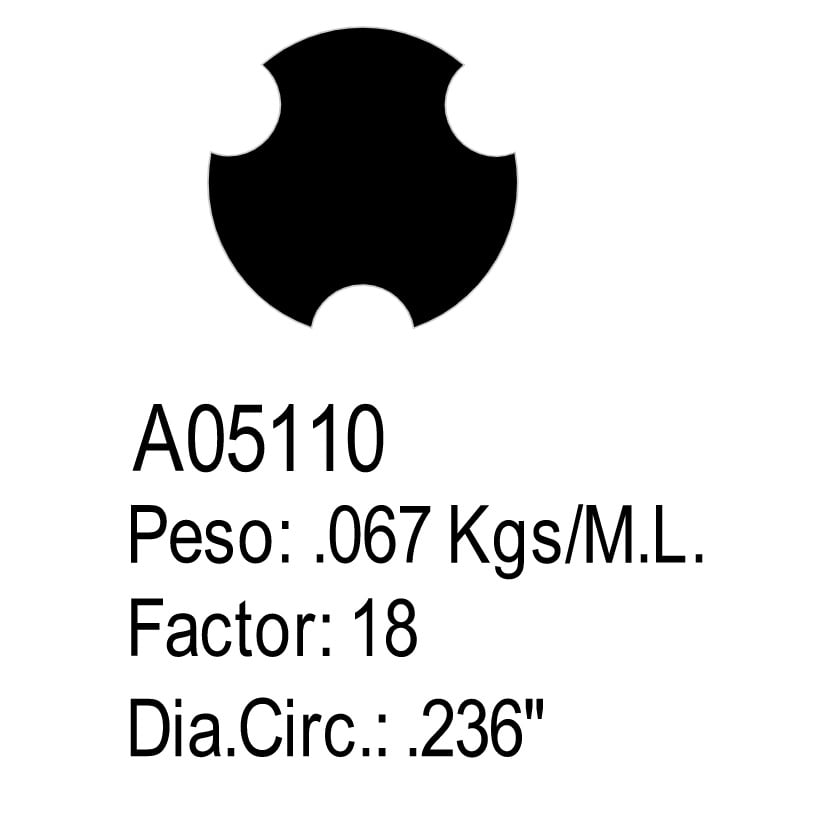 A05110