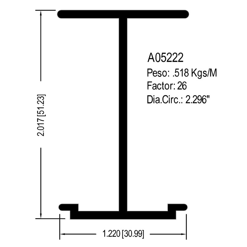 A05222