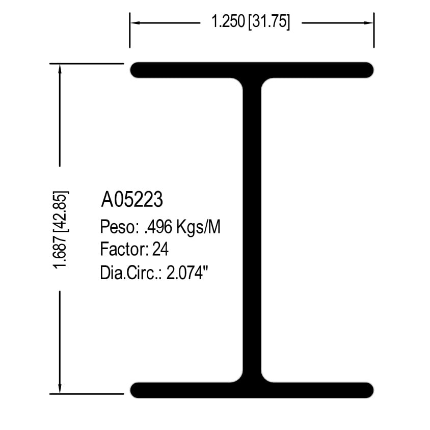 A05223