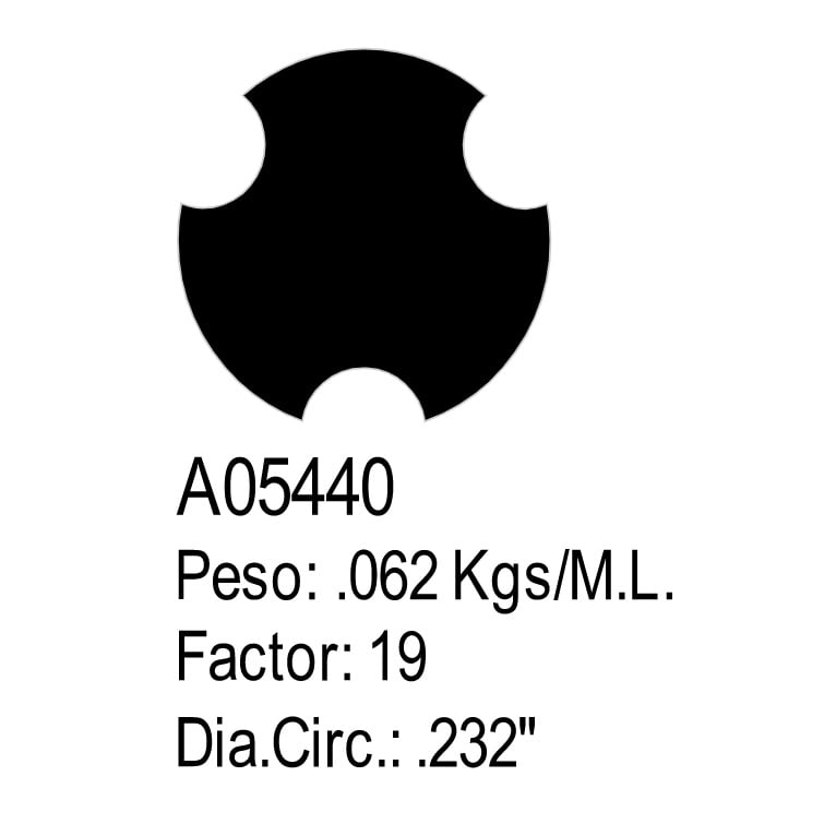 A05440