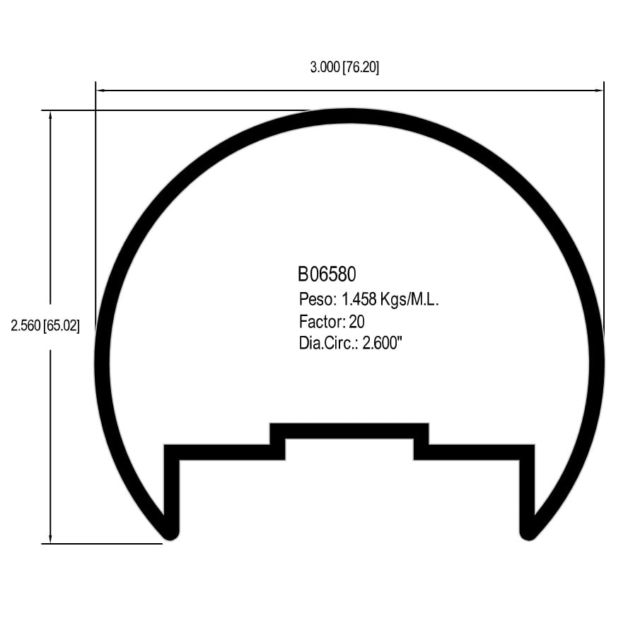 B06580
